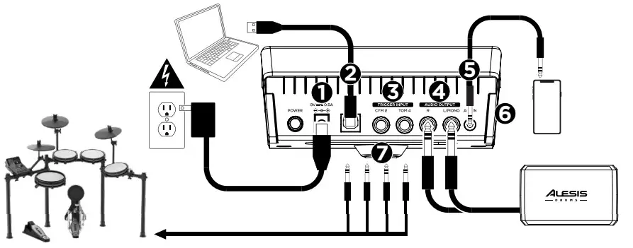 ALESIS LDMJ Nitro Max Drum Module - Fig 1