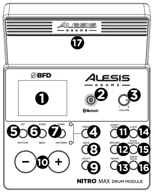 ALESIS LDMJ Nitro Max Drum Module - Fig 2