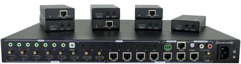 ALFATRON ALF-MUH88E GEN2 HDBaseT Matrix Switcher-PRODUCT