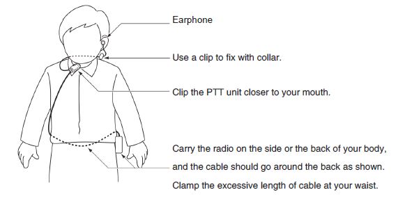 ALINCODJ-G46T-UHF-FM-Transceiver-FIG- (19)