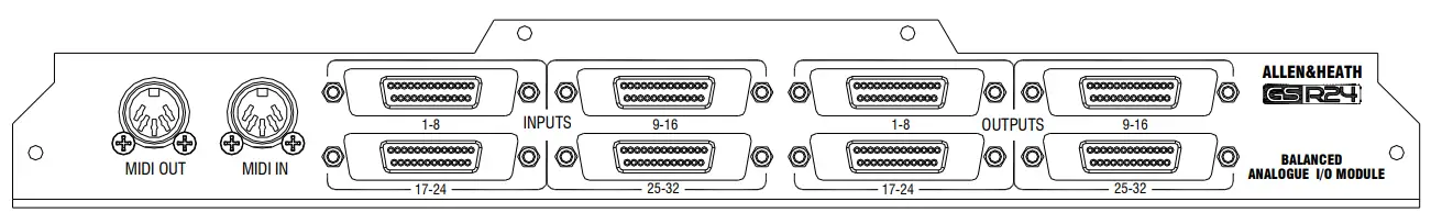 ALLEN HEATH GS-R24 Balanced Analogue Interface Module - Figure 1