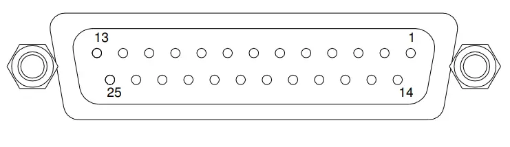 ALLEN HEATH GS-R24 Balanced Analogue Interface Module - Figure 5