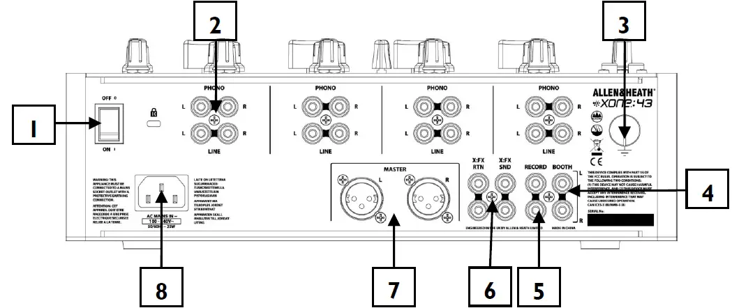 ALLEN -HEATH -XONE43 -DJ -Mixer -fig (1)