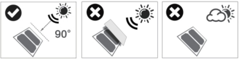 ALLPOWERS AP-SP-029 Portable Solar Panel Charger - fig 1