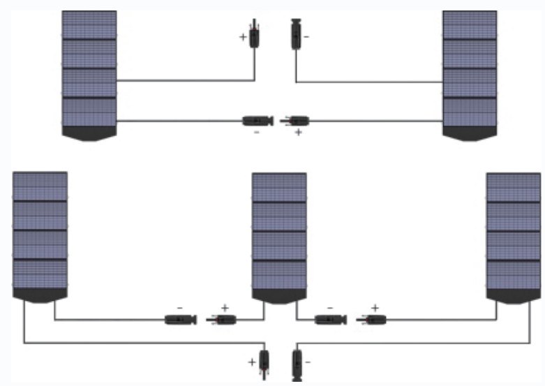 ALLPOWERS AP-SP-029 Portable Solar Panel Charger - fig 3