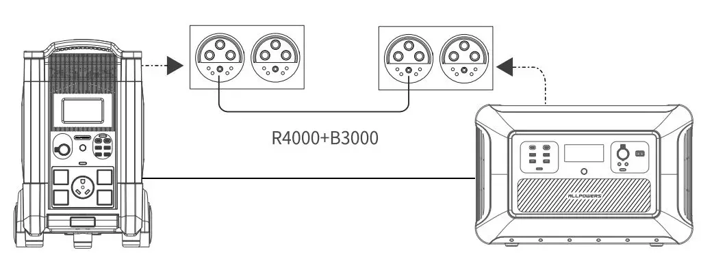 ALLPOWERS-R4000-Portable-Power-Station-FIG-18