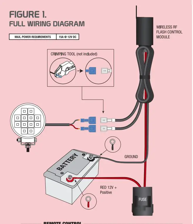 ALPENA-78391S-12V-Wireless-Switch-FIG-2
