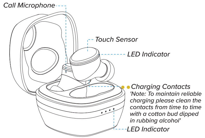 ALTEC-LANSING-MZX5001-AL-Nanobuds-3-0-True-Wireless-Earbuds-FIG-3