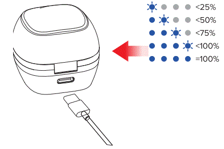 ALTEC-LANSING-MZX5001-AL-Nanobuds-3-0-True-Wireless-Earbuds-FIG-5