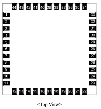 ALTOBEAM-AB6031X-44PE-WiFi-and-BLE-Module-4