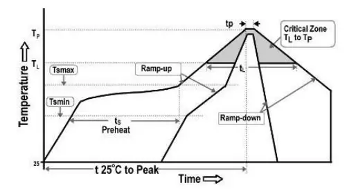 ALTOBEAM-AB6031X-44PE-WiFi-and-BLE-Module-5