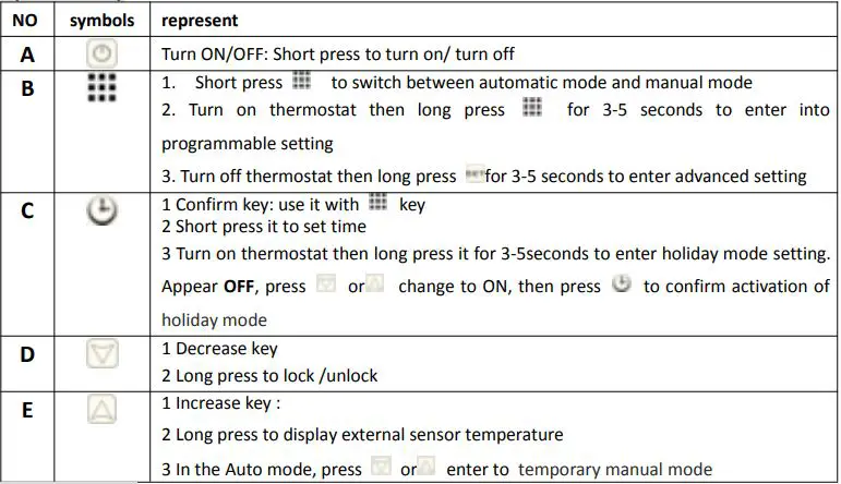 AMATI HY316WE Wi-Fi Wireless Thermostat 6