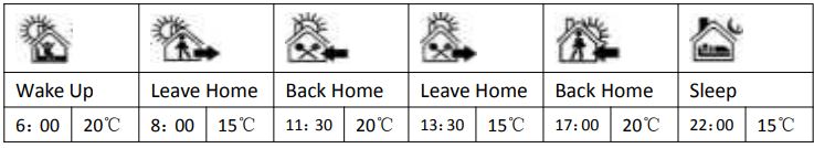 AMATI HY316WE Wi-Fi Wireless Thermostat 7