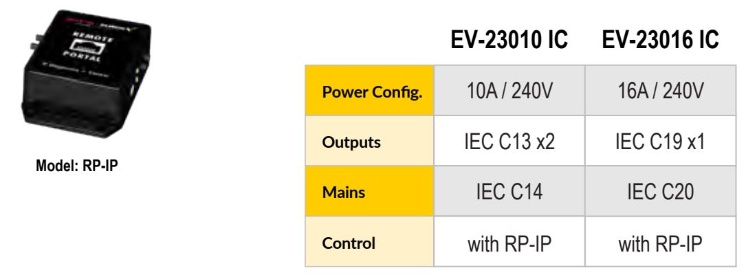 AMETEK-SX-1210i-ASM-Rack-Mount-Surge-Eliminator-and-Power-Conditioner-12