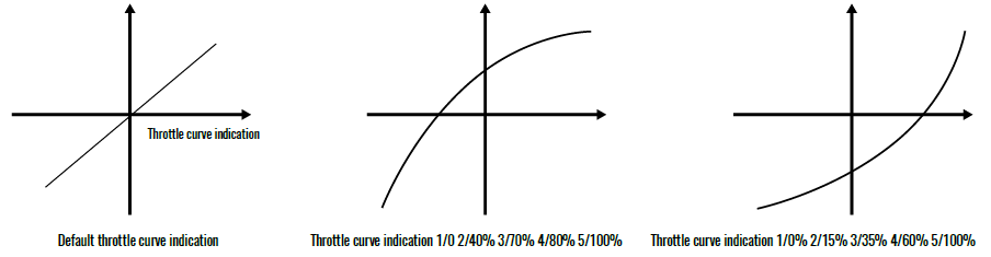 AMEWi-T6REMOTE-6CH-Remote-Controller-FIG-6