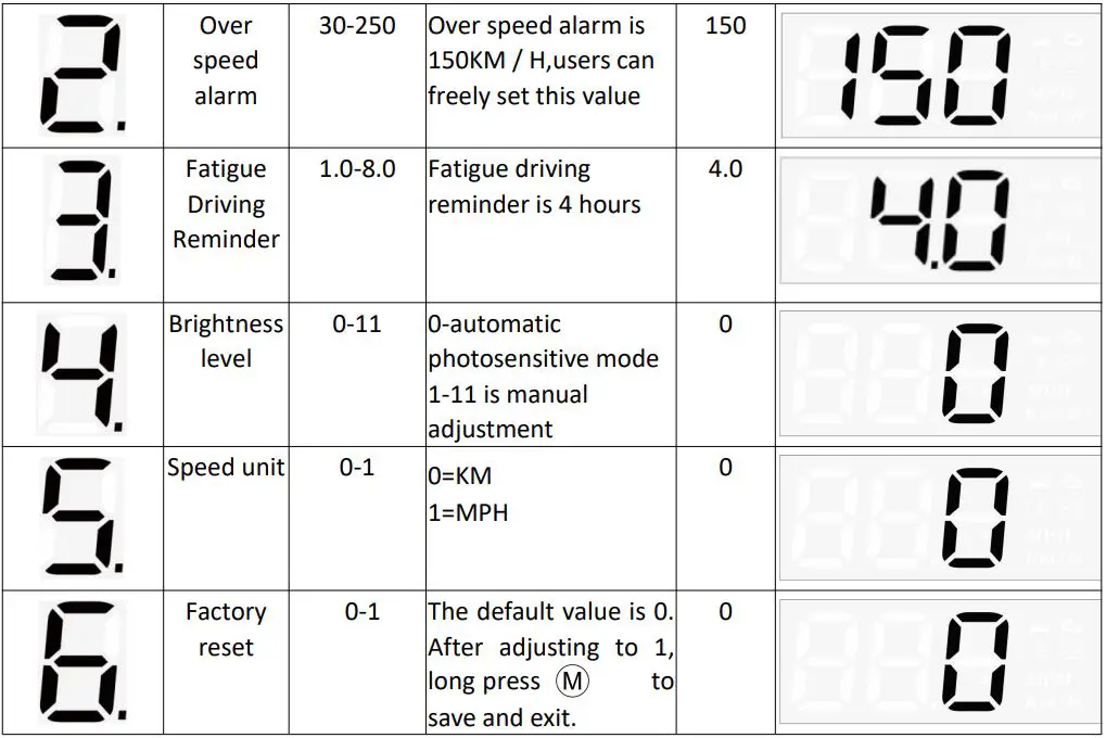 AMROOLOO-M1-GREEN-Heads-Up-Display-Car-HUD- (6)