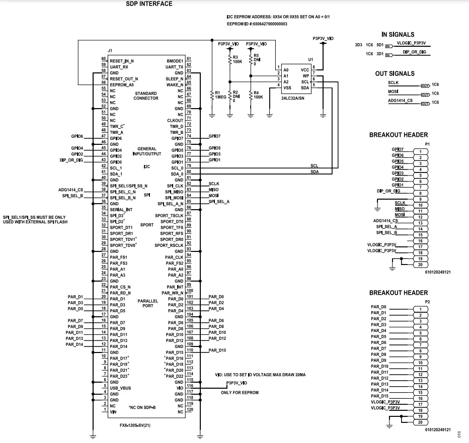 Evaluation Board Schematics