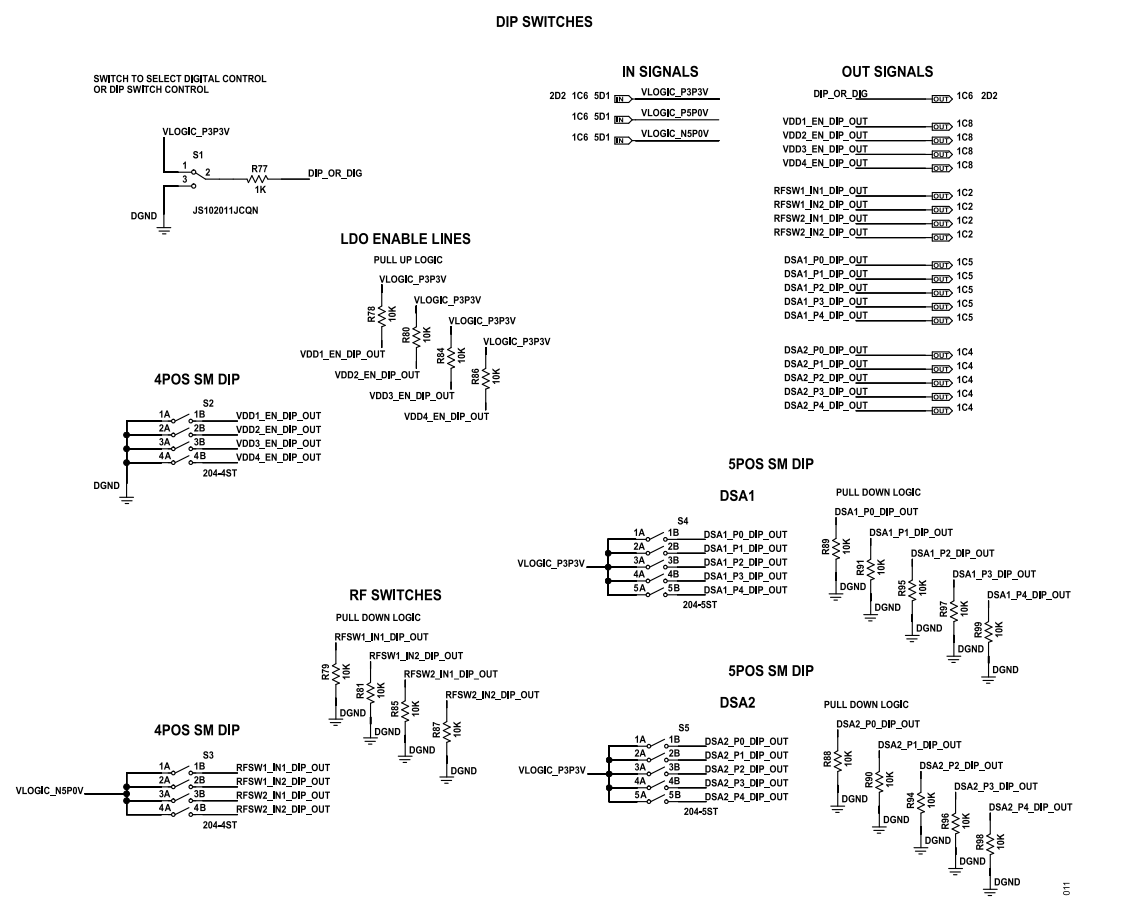 Evaluation Board Schematics