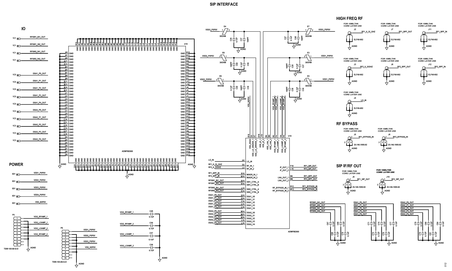 Evaluation Board Schematics