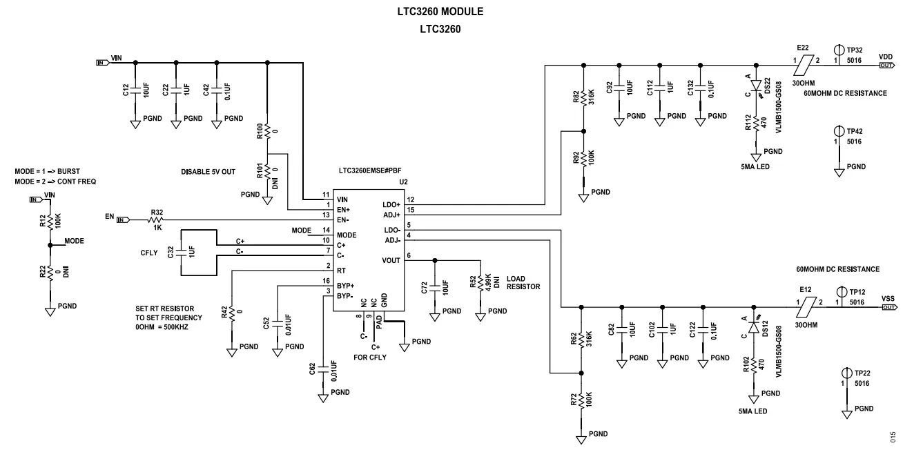 Evaluation Board Schematics