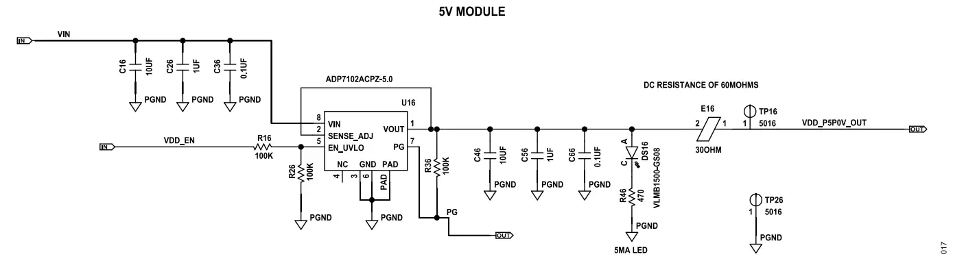 Evaluation Board Schematics