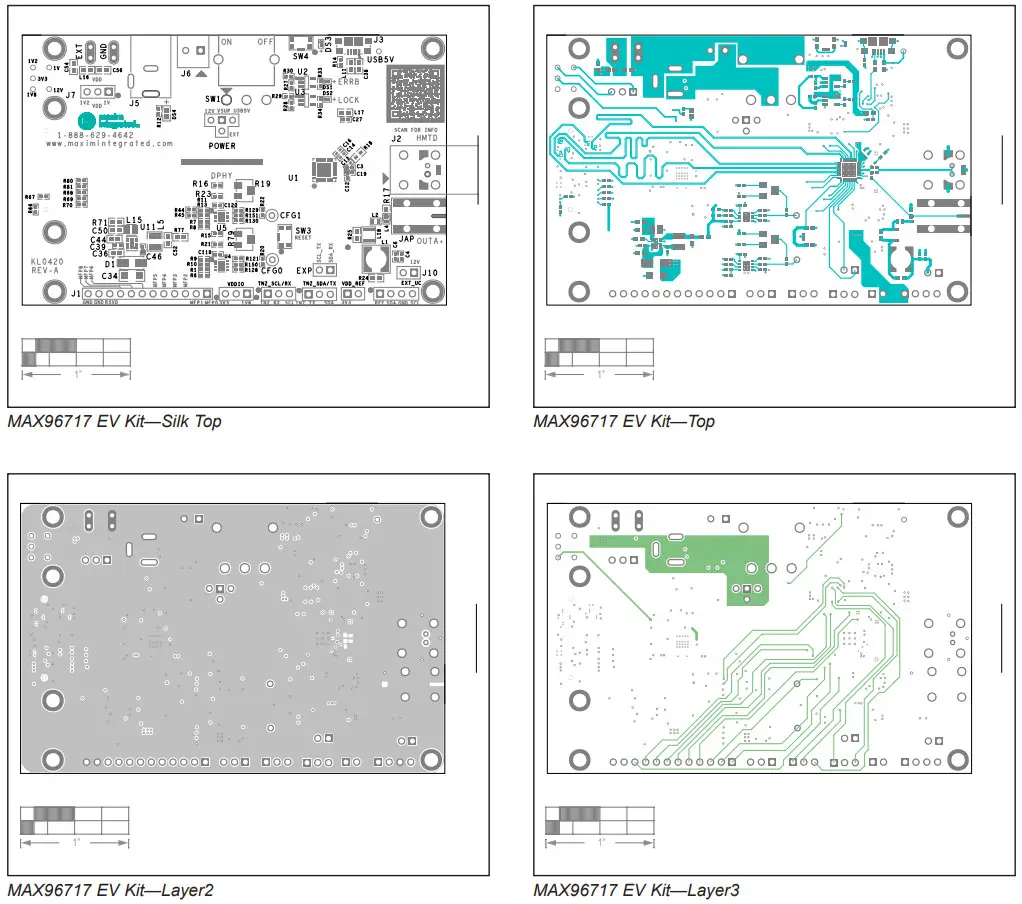 ANALOG DEVICES MAX96717 DPHY Evaluation Kit - Kit Layout