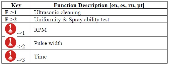 ANCEL-AJ400-Injector-Cleaner-and-Tester-03