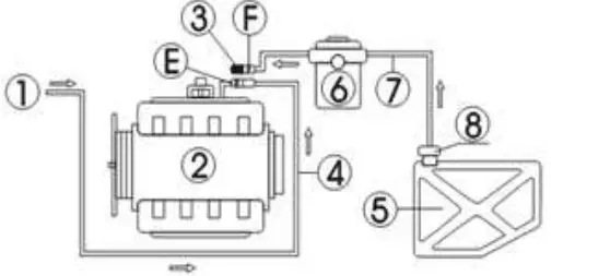 ANCEL-AJ600-Injector-Cleaner-and-Tester-FIG- (12)
