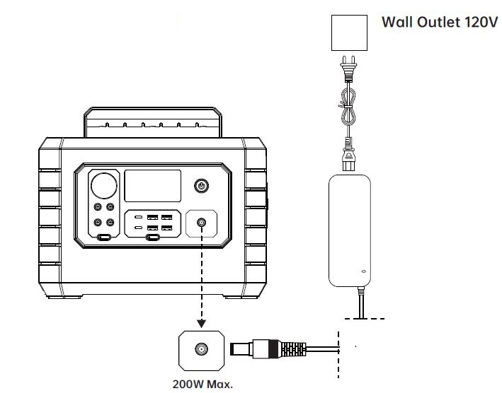 ANCOON-PT1200BL01-Portable-Power-Station-fig-5