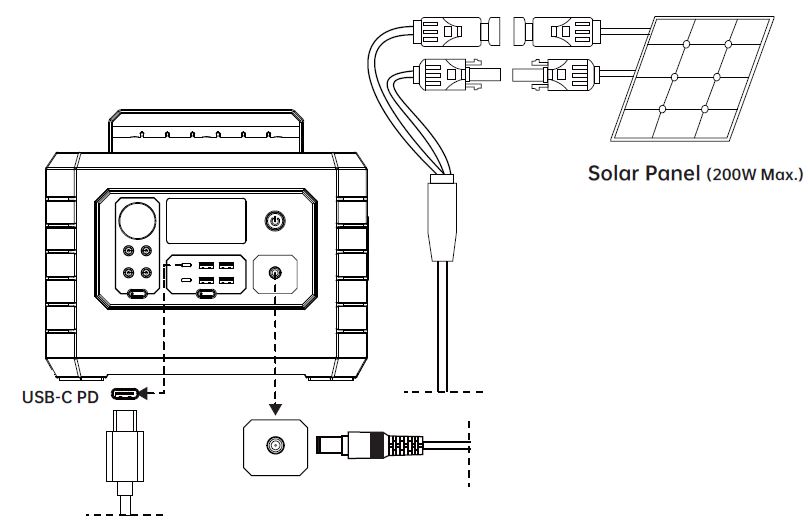 ANCOON-PT1200BL01-Portable-Power-Station-fig-6