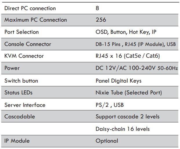 ANGUSTOS-AL-UV708P-Professional-Data-Center-LCD-KVM-Switch-fig-7