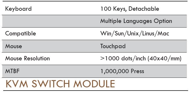 ANGUSTOS-AL-UV716L-LCD-KVM-Switch-fig-1 (6)