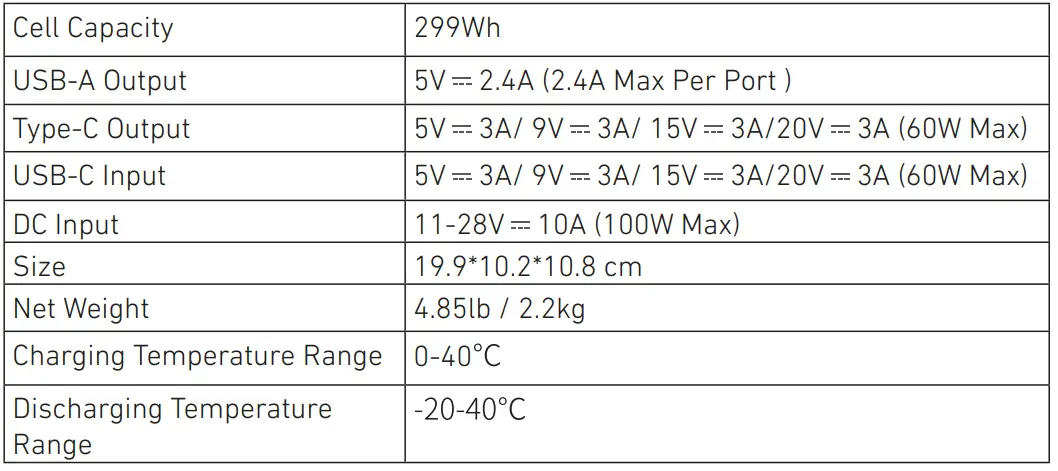 ANKER-A17B5-Detachable-Battery-For-Powered-Cooler-fig- (7)