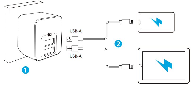ANKER-A2620-USB-Plug-Charger-1