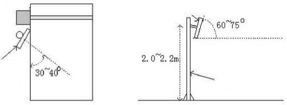 ANTARES-SISTEMAS-6M-Long-Range-UHF-Electronic-Tag-Reader-fig-6