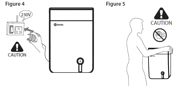 AO-Smith-X2Neo- X2Neo-Water-Purifier-FIG- (6)