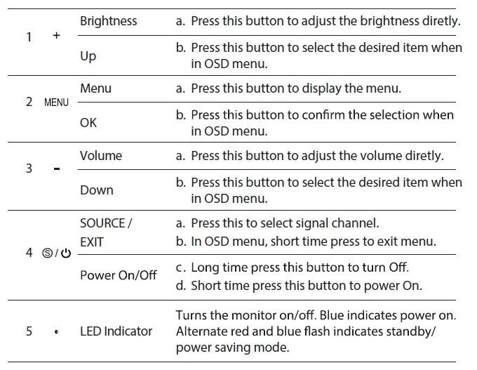 AOPEN-16PM1Q-LCD-Monitor-FIG- 18