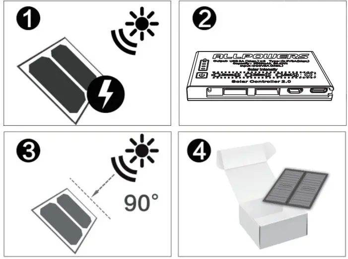 AP-SP-002 Foldable Solar Panel Charger - fig