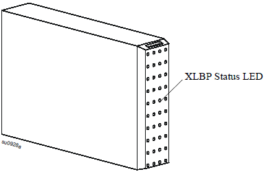 APC-SRT96BP-User-interface