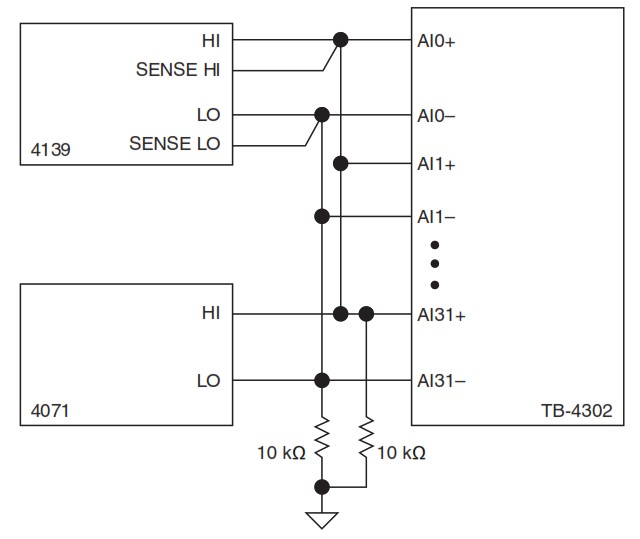 APEX WAVES PXIe-4302 32-Channel 24-Bit 5 kS-s-ch PXI Analog Input Module - Connecting