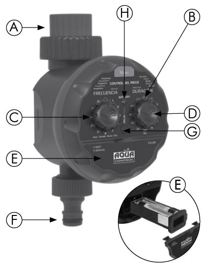 AQUA-CONTROL-C4109-Watertight-Tap-Timer-FIG-1 (1)