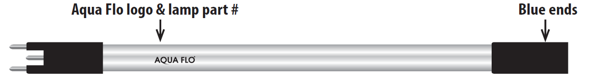 AQUV-12R22 Ultraviolet Disinfection System 13