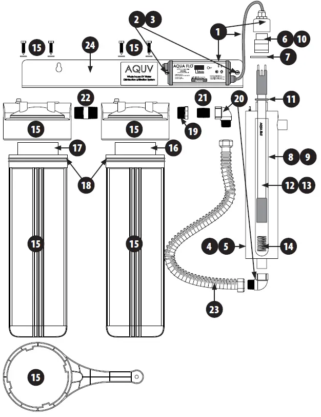AQUV-12R22 Ultraviolet Disinfection System 15