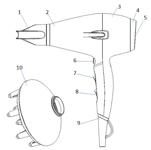 ARDESTO HD Y223PRO Hair Dryer - DEVICE DESCRIPTION 1
