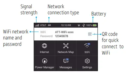 AT T-5G-Mobile-Router-fig 5