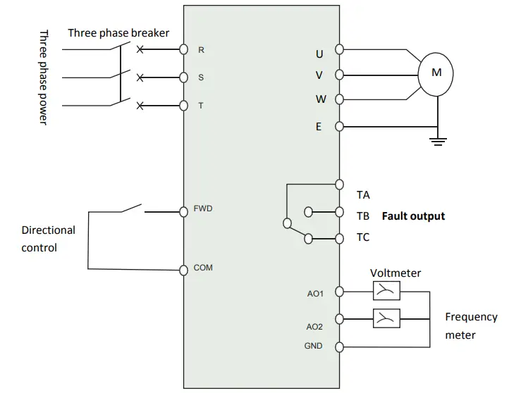 ATO-2HP-NE-VFD-Single-Phase-Input-and-Output-fig- (3)