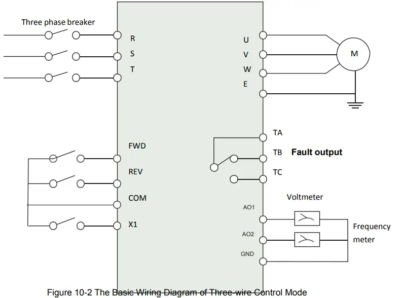ATO-2HP-NE-VFD-Single-Phase-Input-and-Output-fig- (4)