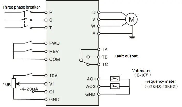 ATO-2HP-NE-VFD-Single-Phase-Input-and-Output-fig- (5)