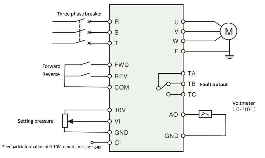 ATO-2HP-NE-VFD-Single-Phase-Input-and-Output-fig- (7)