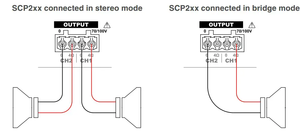 AUDAC SCP206 Compact Dual Channel Power Amplifier - diagram 1